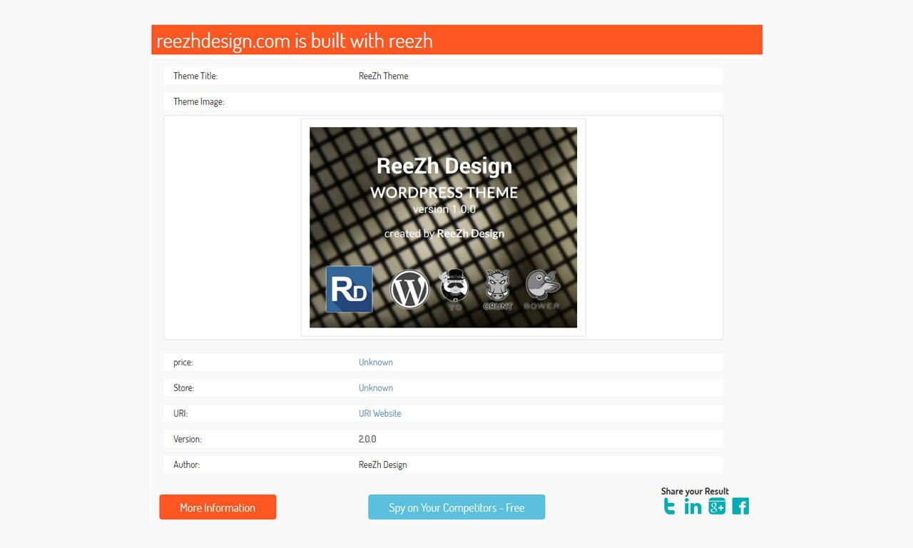 ScanWP - Tema WordPress Custom